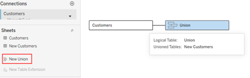 BlogTableau_TablesinUnion
