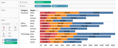 BlogTableau_Cycle_img1 (1)