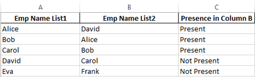 Comparing_two_columns_Final_Output.png